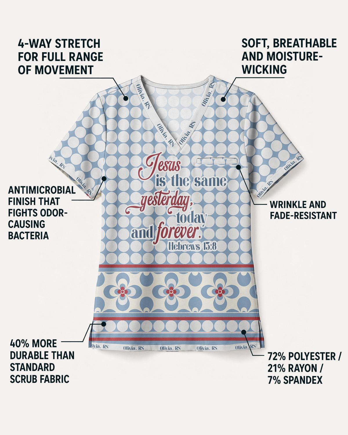 Personalized Name Jesus Is The Same Yesterday Today And Forever Christian Gift For Nurse Top