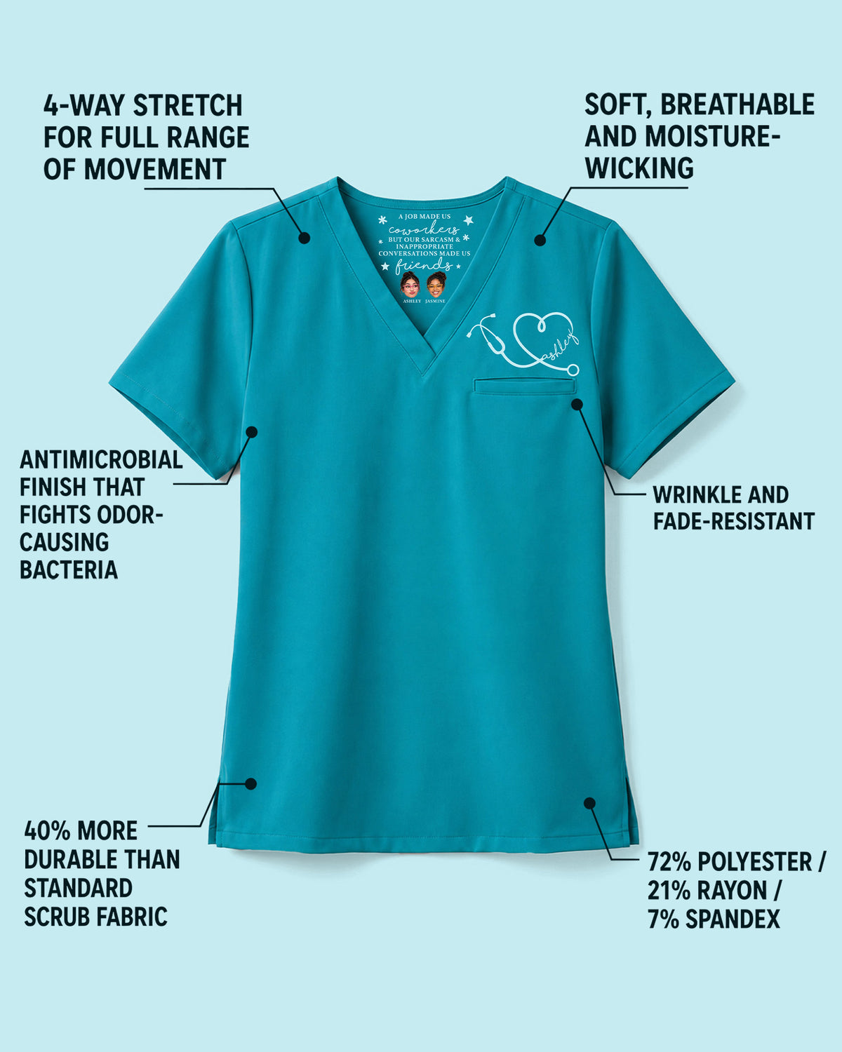Personalized Name, Specialty And Photo A Job Made Us Coworkers Funny Hidden Message Gift For Nurse Coworker Top