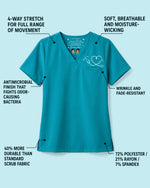 Personalized Name, Specialty And Photo A Job Made Us Coworkers Funny Hidden Message Gift For Nurse Coworker Top