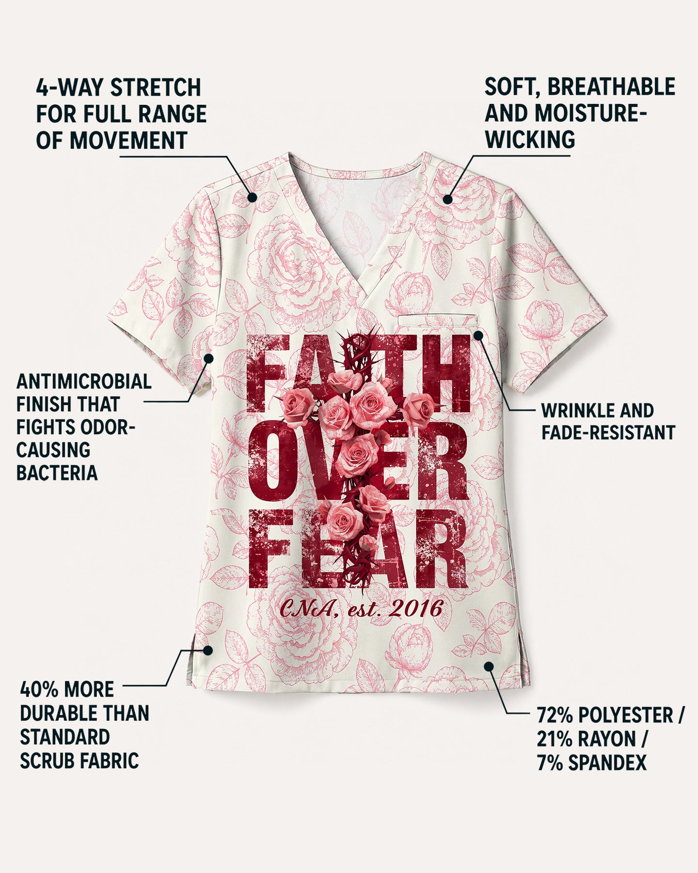 Personalized Job Title And Year Faith Over Fear Nurse Flower Set
