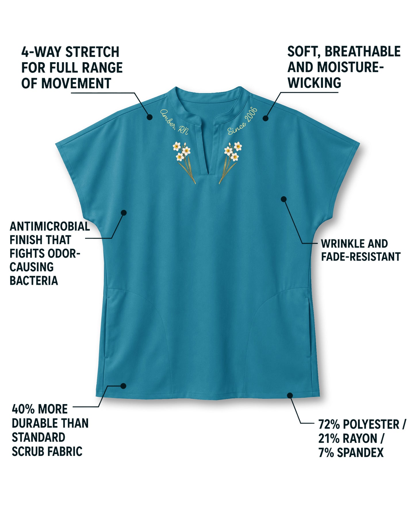 Personalized Birth Month Flower, Specialty, Name & Year Nurse Mandarin Top