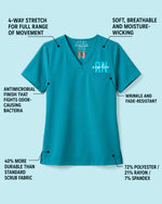 Personalized Name, Specialty And Character Chance Made Us Coworkers Funny Hidden Message Gift For Nurse Coworker Top