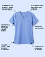 Men's One-Pocket V-neck Scrub Top Ceil Blue