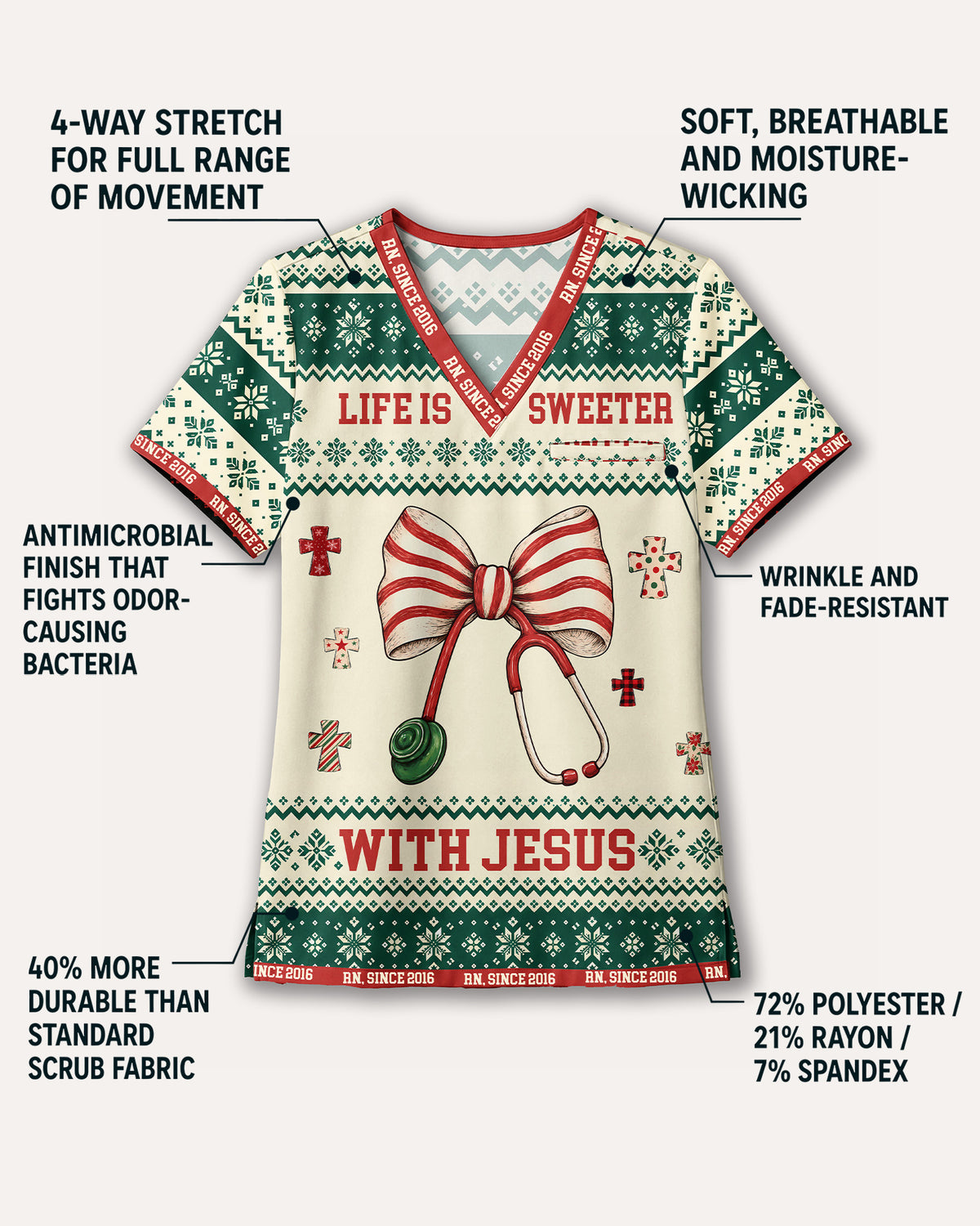 Personalized Job Title And Year Life Is Sweeter With Jesus Christian Christmas Gift For Nurse Top