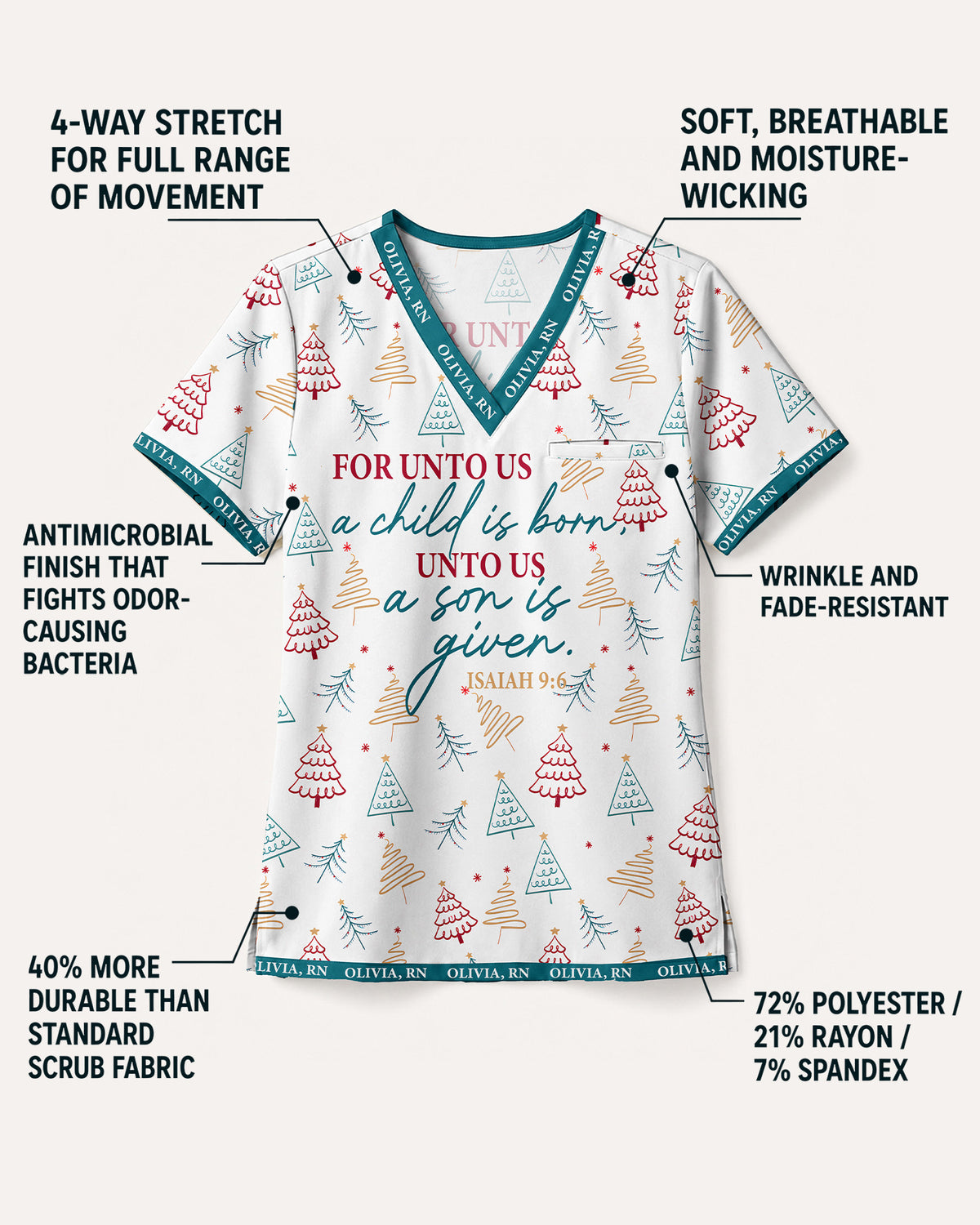 Personalized Name For Unto Us A Child Is Born Unto Us A Son Is Given Christmas Gift For Nurse Top