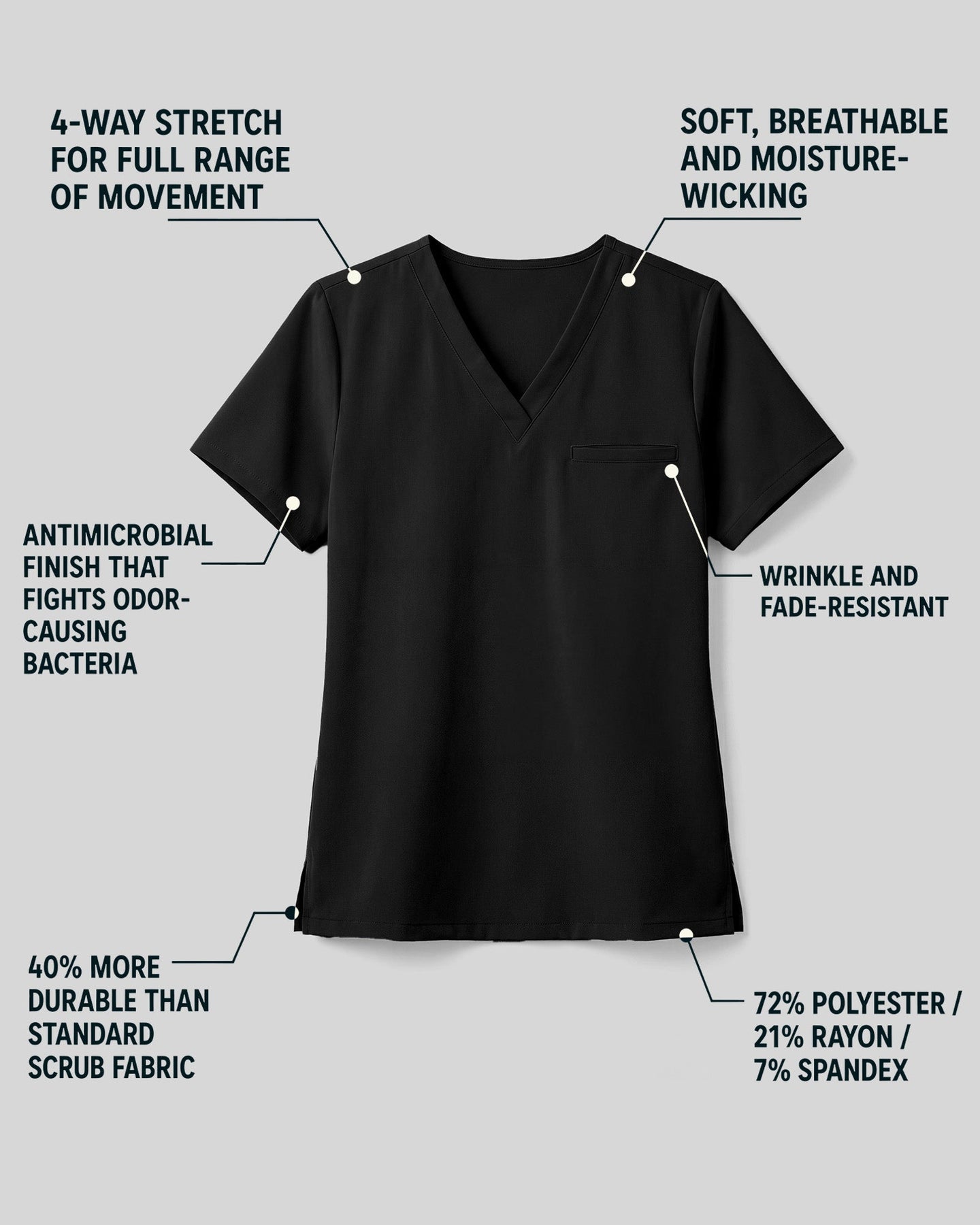 Men's One-Pocket V-neck Scrub Top Black - Scrubloop