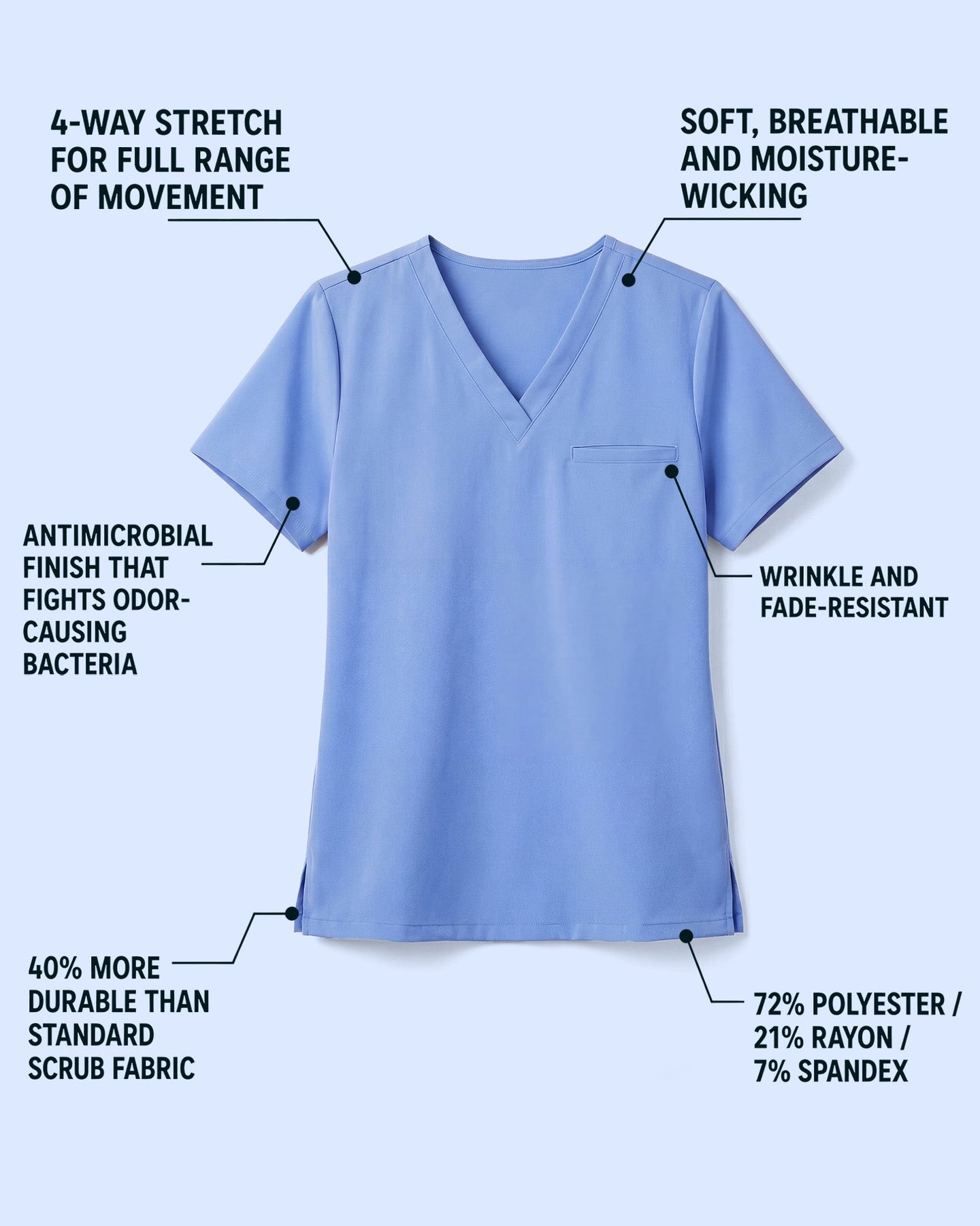 Men's One-Pocket V-neck Scrub Top Ceil Blue - Scrubloop