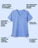 Men's One-Pocket V-neck Scrub Top Ceil Blue - Scrubloop