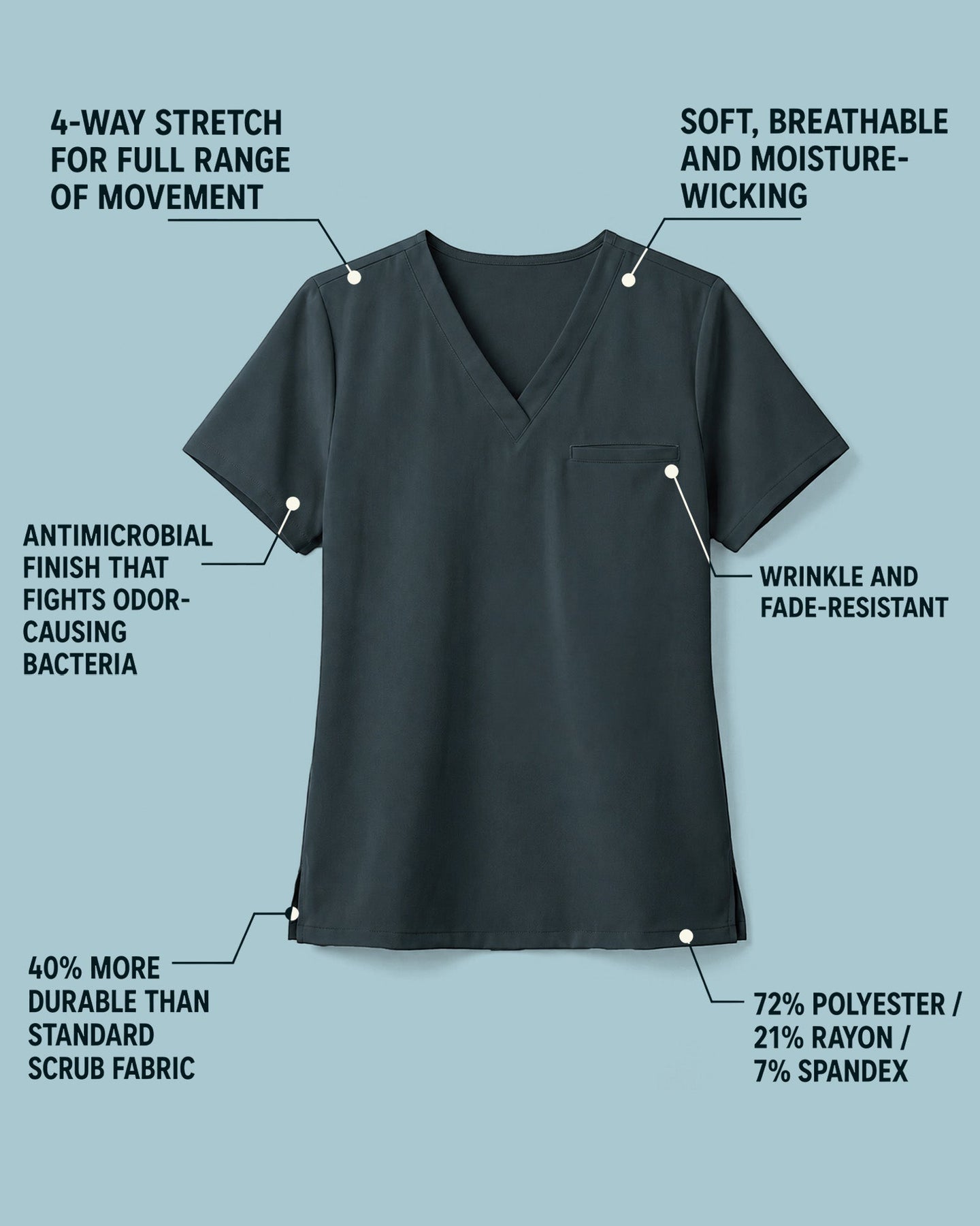 Men's One-Pocket V-neck Scrub Top Dark Harbor - Scrubloop