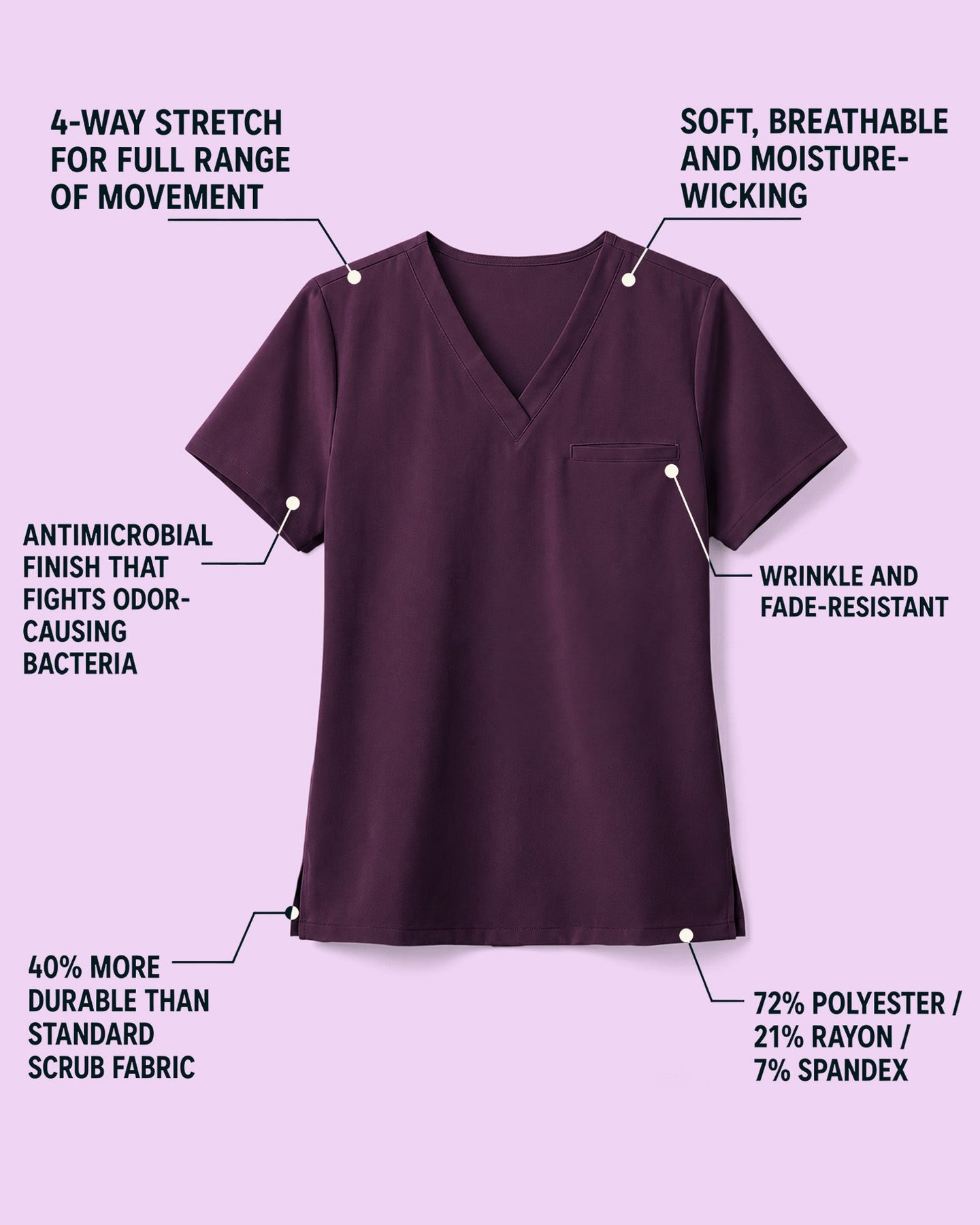 Men's One-Pocket V-neck Scrub Top Deep Eggplant - Scrubloop