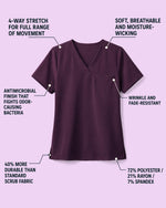 Men's One-Pocket V-neck Scrub Top Deep Eggplant - Scrubloop