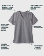 Men's One-Pocket V-neck Scrub Top Heather Gray - Scrubloop