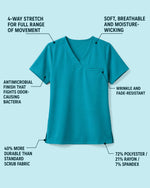 Men's One-Pocket V-neck Scrub Top Marina - Scrubloop