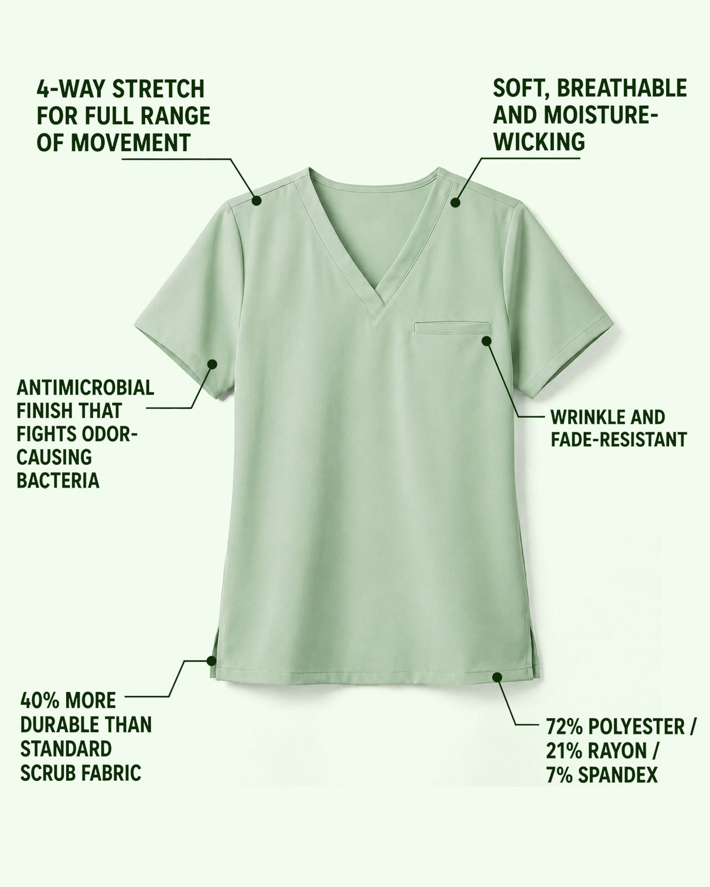 Men's One-Pocket V-neck Scrub Top Mint - Scrubloop