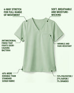 Men's One-Pocket V-neck Scrub Top Mint - Scrubloop