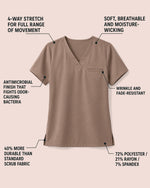 Men's One-Pocket V-neck Scrub Top Mocha - Scrubloop