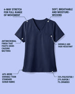 Men's One-Pocket V-neck Scrub Top Navy - Scrubloop