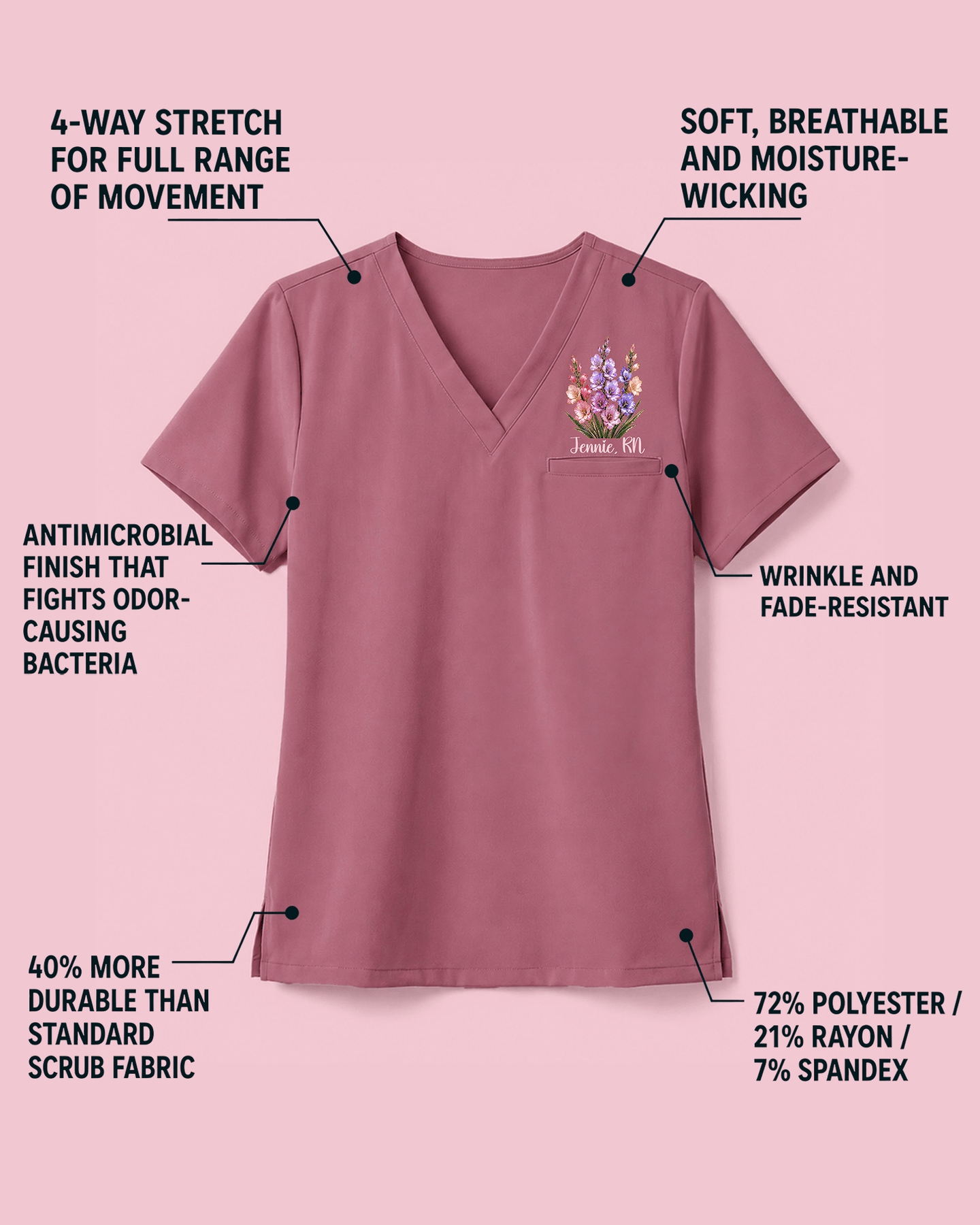 Personalized Birth Month Flower And Name Nurse Women's One-Pocket V-neck Scrub Top - Scrubloop
