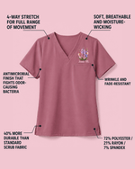 Personalized Birth Month Flower And Name Nurse Women's One-Pocket V-neck Scrub Top - Scrubloop