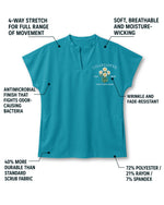 Personalized Birth Month Flower, Specialty And Name Nurse Mandarin Top - Scrubloop
