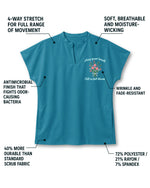 Personalized Birth Month Flower, Specialty And Name Nurse May Your Trials End In Full Bloom Mandarin Dolman Scrub Top - Scrubloop