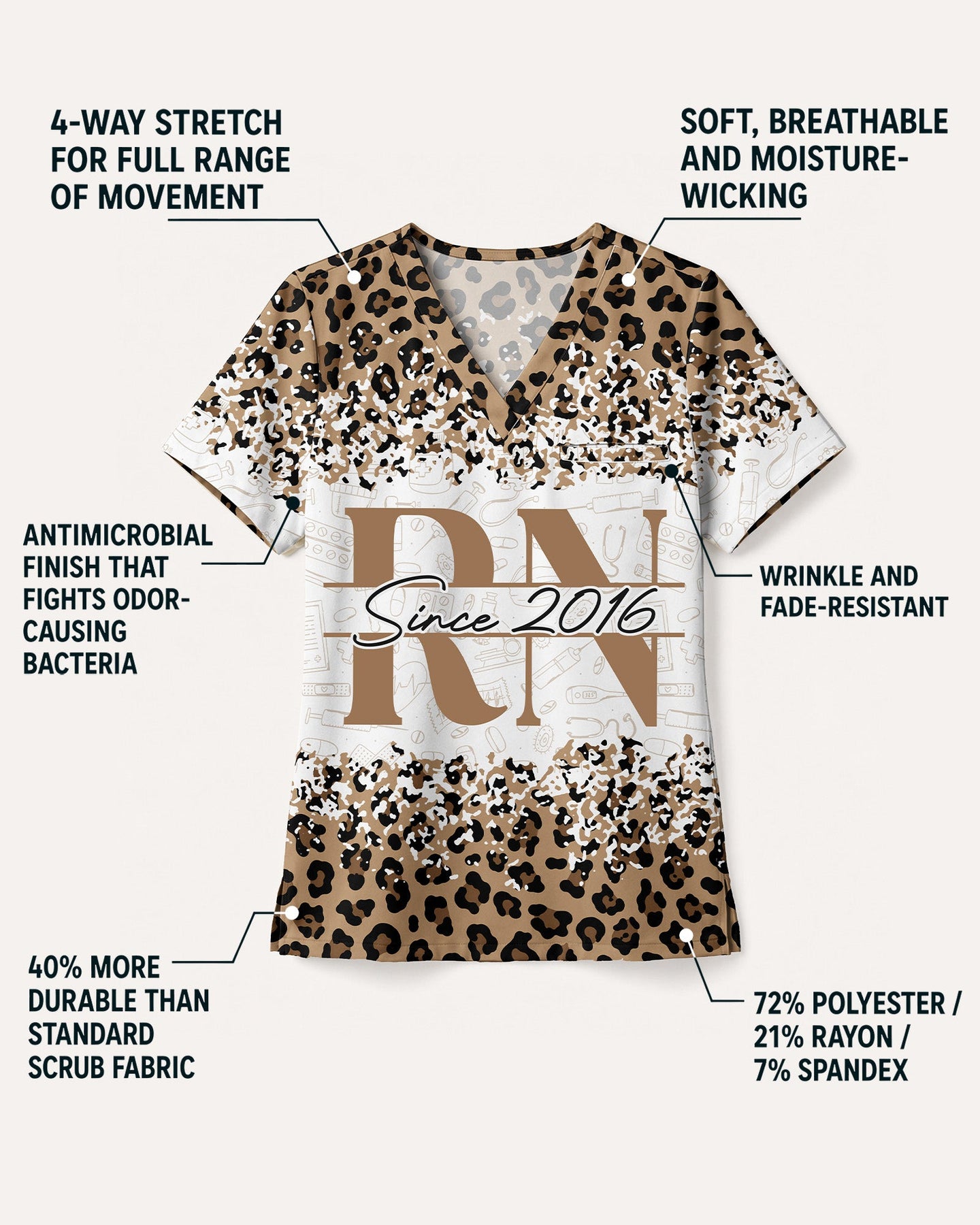 Personalized Job Title And Year Nurse Leopard Pattern Women's One-Pocket V-neck Scrub Set - Scrubloop
