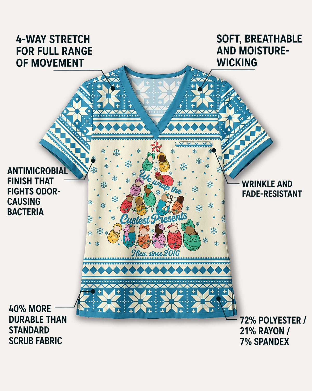 Personalized Job Title And Year We Wrap The Cutest Presents Christmas Tree Gift For NICU Nurse Top - Scrubloop