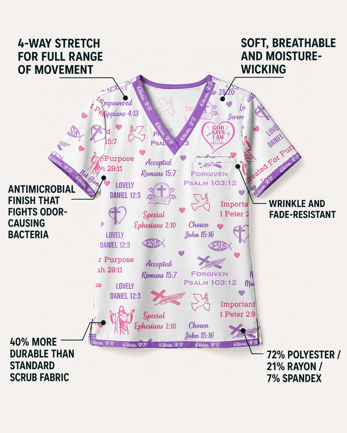 Personalized Name And Specialty God Says I Am Nurse Bible Pattern Top - Scrubloop