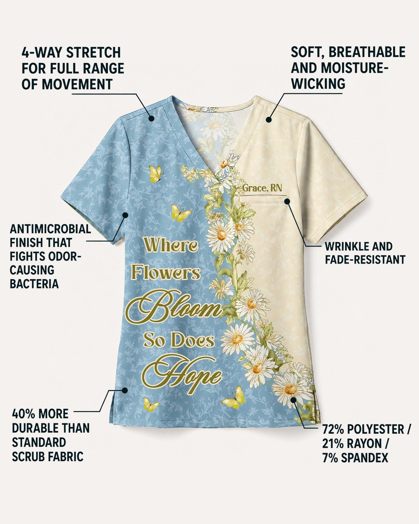 Personalized Name And Year Nurse Inspiration Where Flowers Bloom So Does Hope Women's One-Pocket V-neck Scrub Set - Scrubloop
