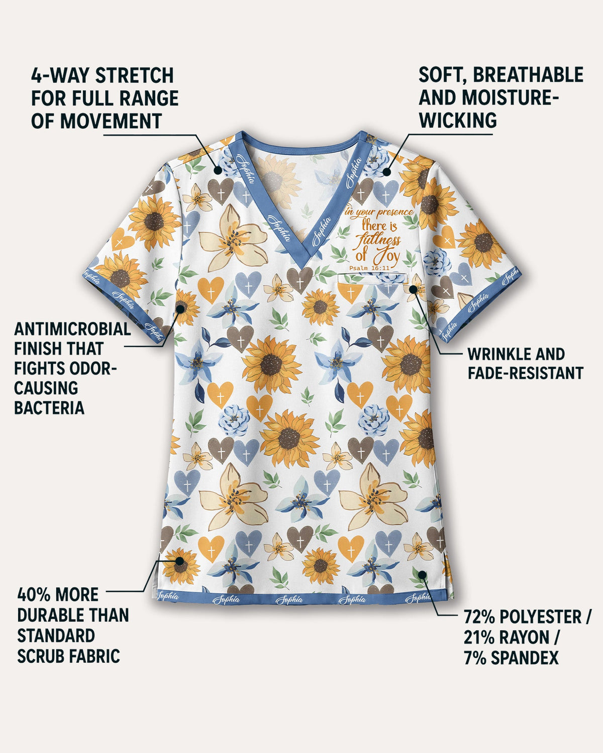 Personalized Name In Your Presence There Is Fullness Of Joy Christian Gift For Nurse Top - Scrubloop