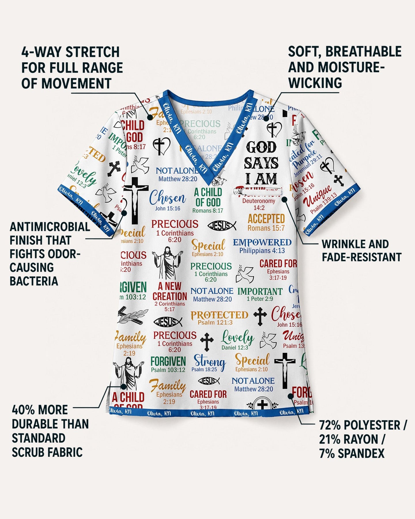 Personalized Name & Job Title Nurse God Says I Am With Christian Things Top - Scrubloop