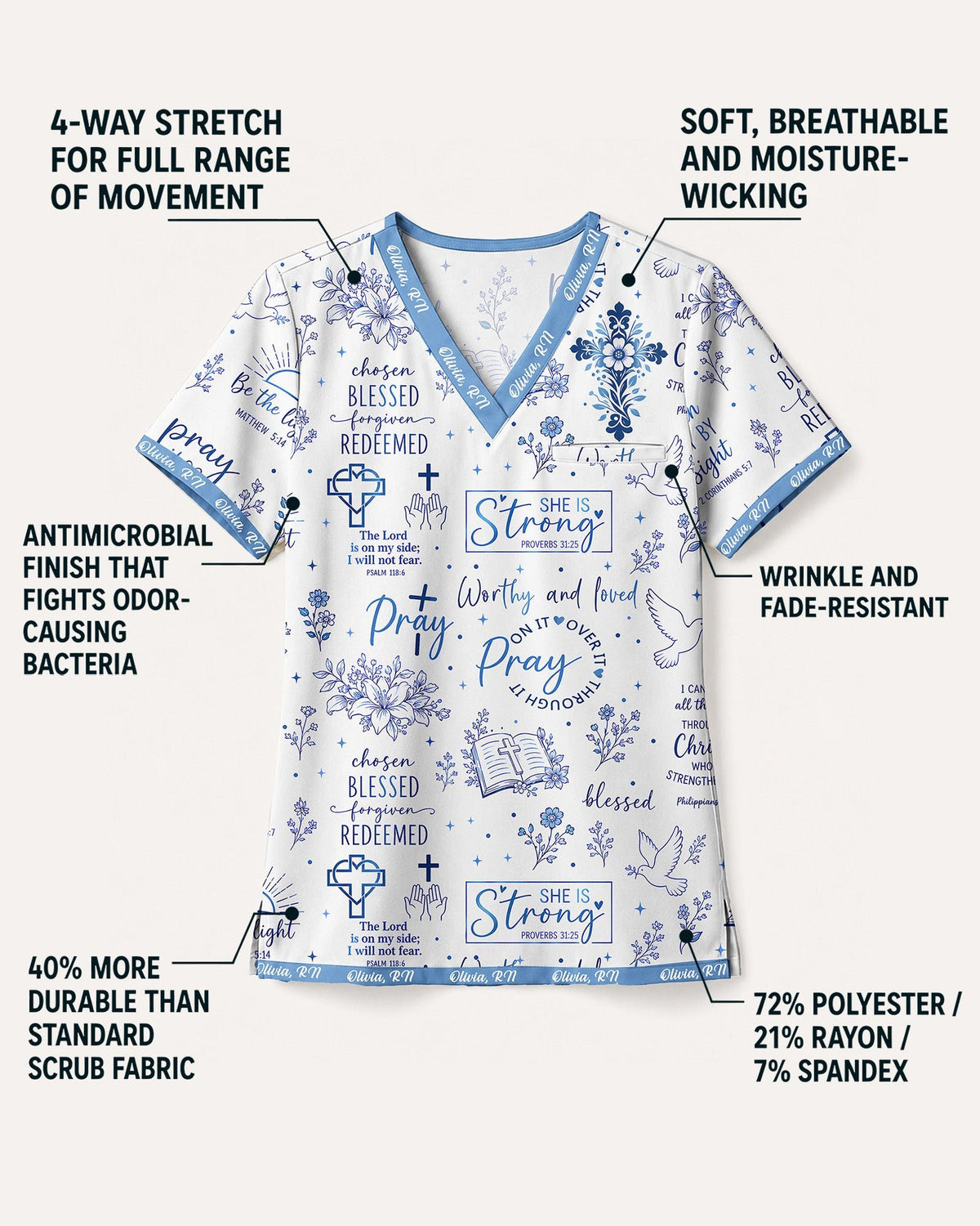 Personalized Name Nurse Christian Prayer Jesus Flower Cross Bible Quote Pattern Top - Scrubloop