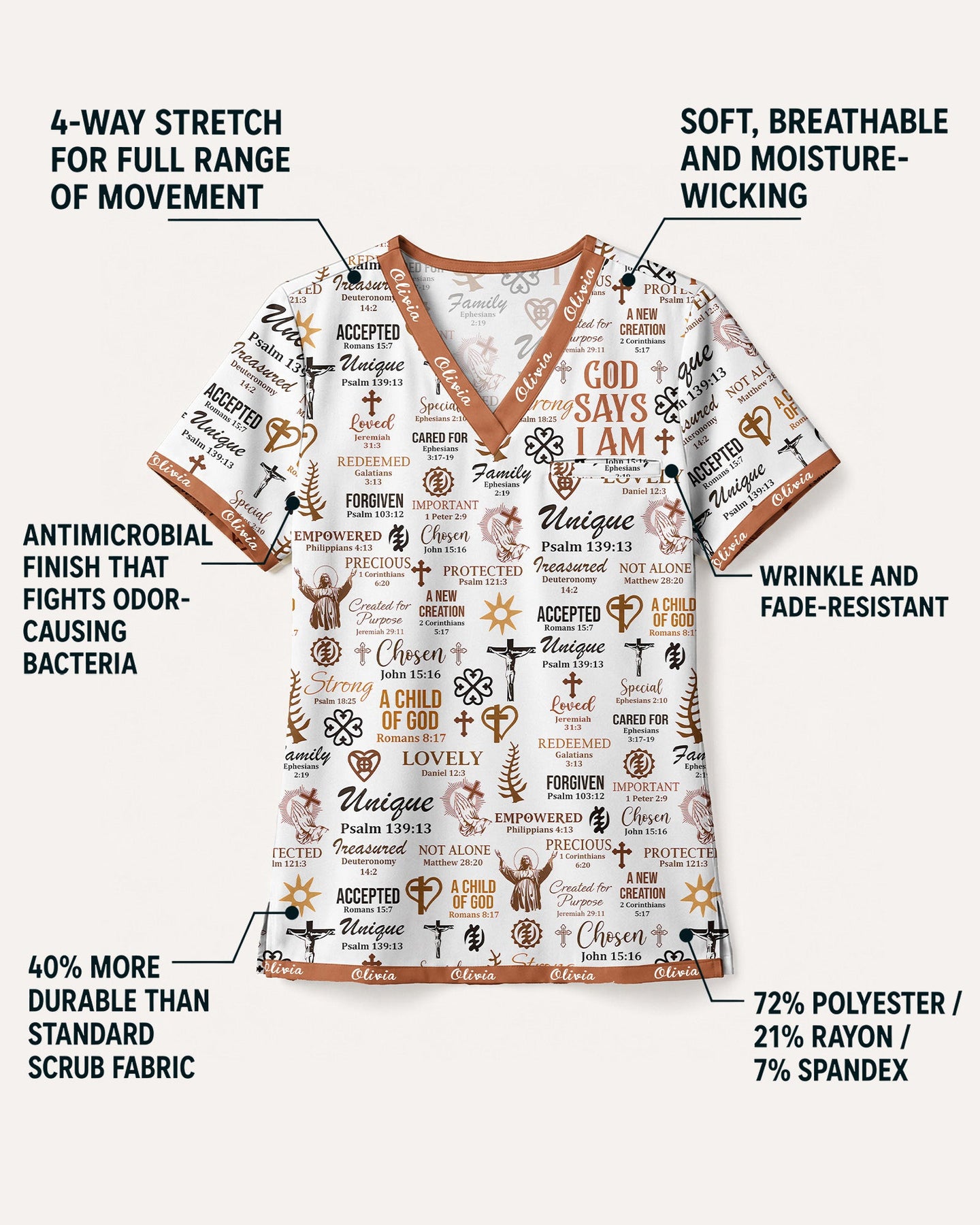 Personalized Name Nurse God Says I Am Bible Pattern Women's One-Pocket V-neck Scrub Top - Scrubloop