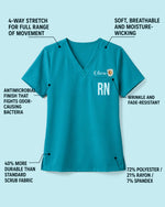 Personalized Name, Specialty And Birth Month Flower Top - Scrubloop