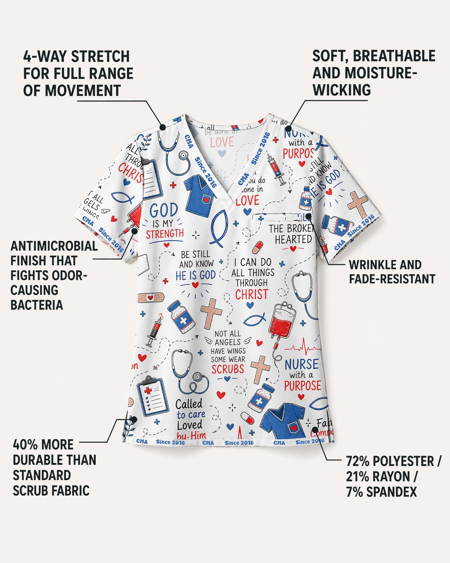 Personalized Nurse Job Title And Year Nurse Things Women's One-Pocket V-neck Scrub Top - Scrubloop
