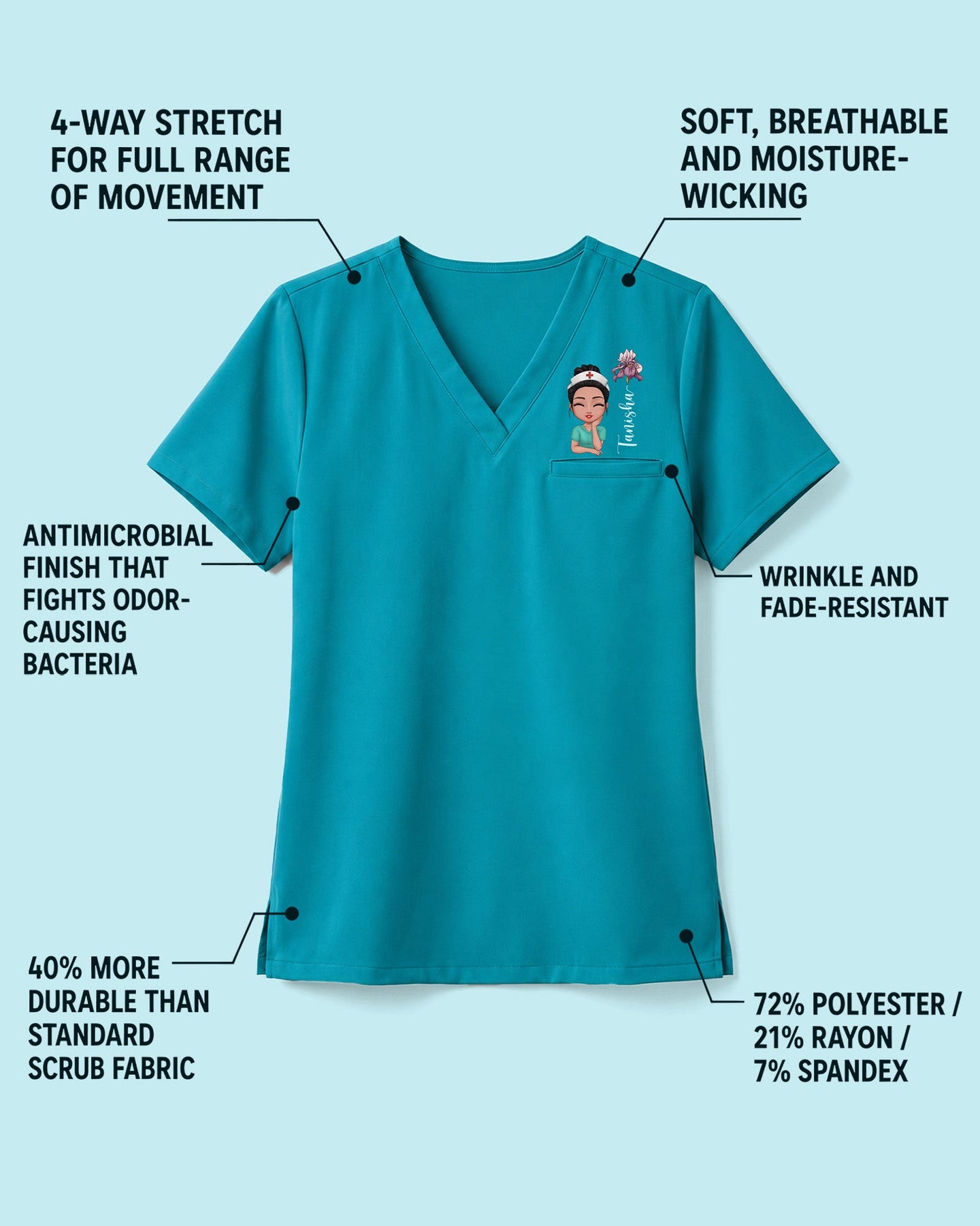 Personalized Nurse, Name And Birth Month Flower Women's One-Pocket V-neck Scrub Top - Scrubloop
