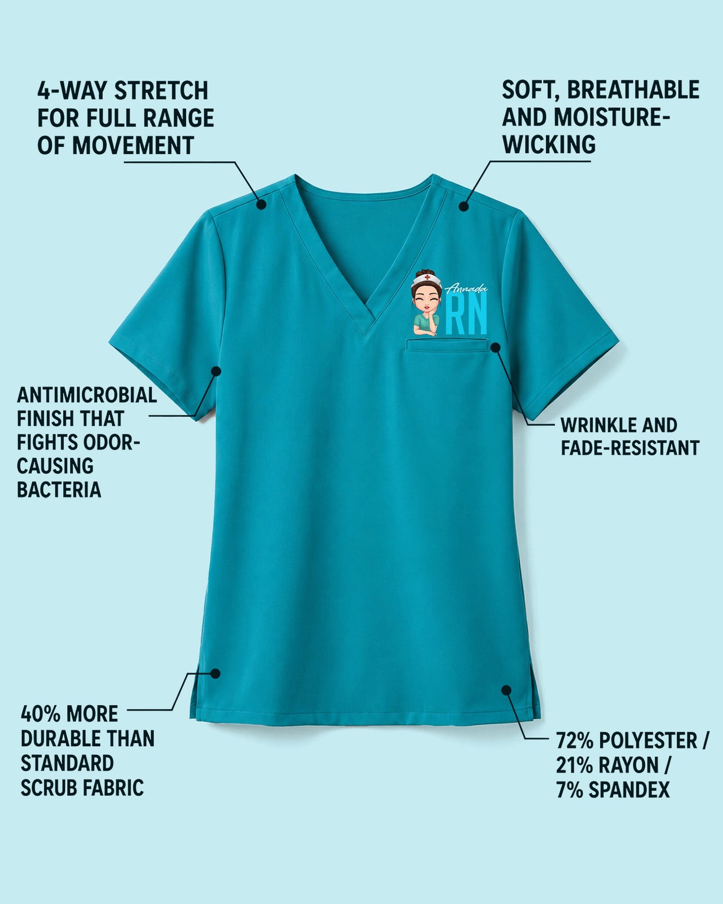 Personalized Nurse, Name And Specialty Top - Scrubloop