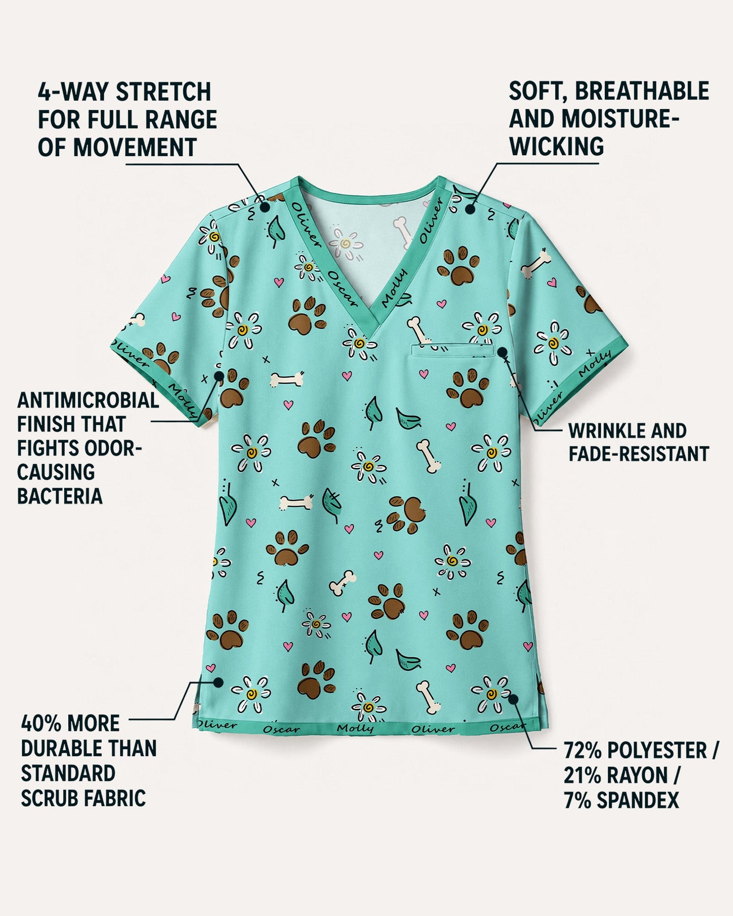 Personalized Pet Name Nurse Dog Mom Cat Mom Paw And Flower Pattern Women's One-Pocket V-neck Scrub Set - Scrubloop