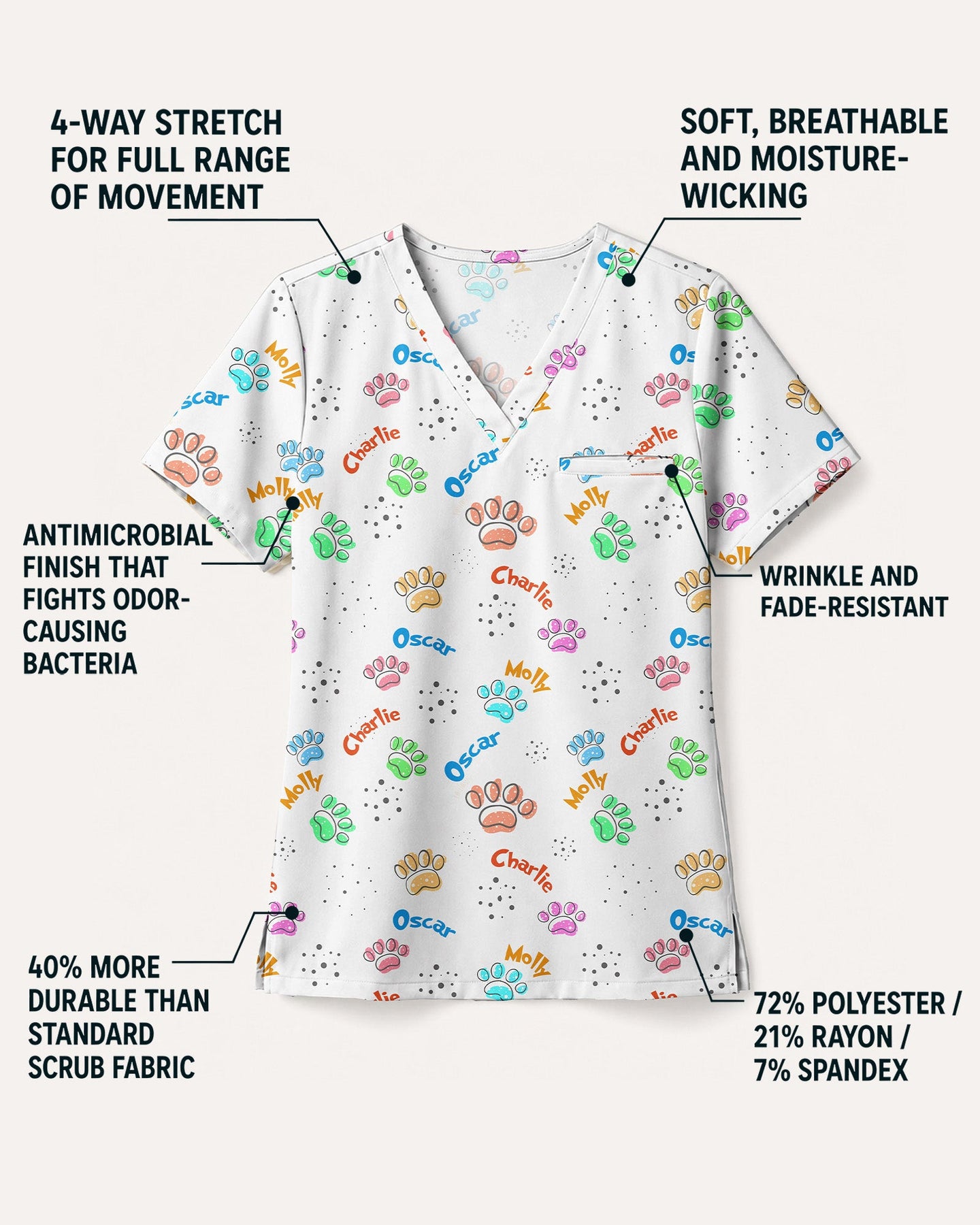 Personalized Pet Name Nurse Dog Mom Cat Mom Paw Pattern Women's One-Pocket V-neck Scrub Top - Scrubloop