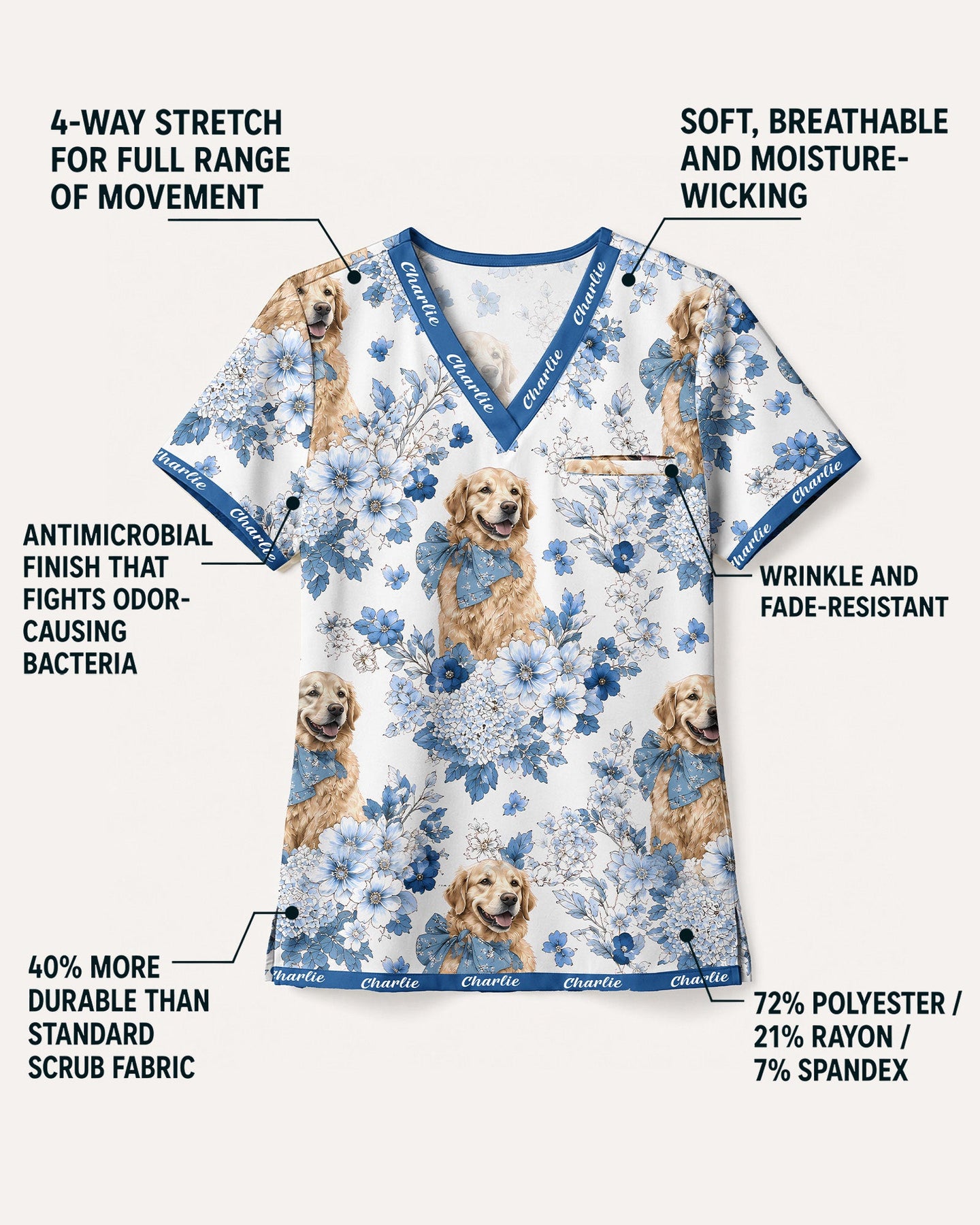 Personalized Pet Portrait And Name Nurse Dog Mom Cat Mom Blue Flower Pattern Women's One-Pocket V-neck Scrub Top - Scrubloop